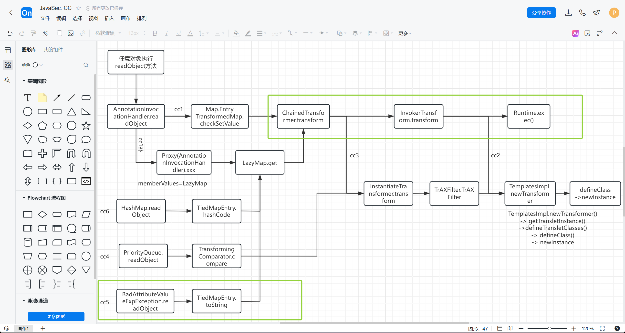 JAVA/attachments/Pasted image 20260213172913.png